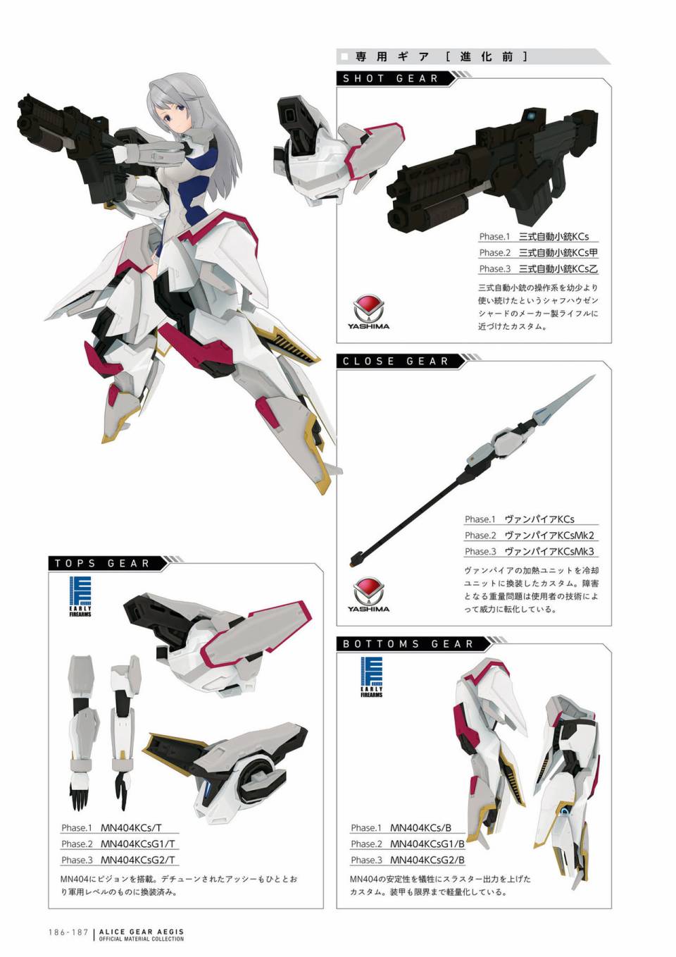 Alice Gear Aegis Official Material Collection韩漫全集-全一册无删减无遮挡章节图片 