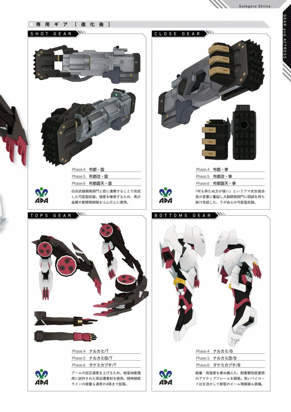 Alice Gear Aegis Official Material Collection韩漫全集-全一册无删减无遮挡章节图片 
