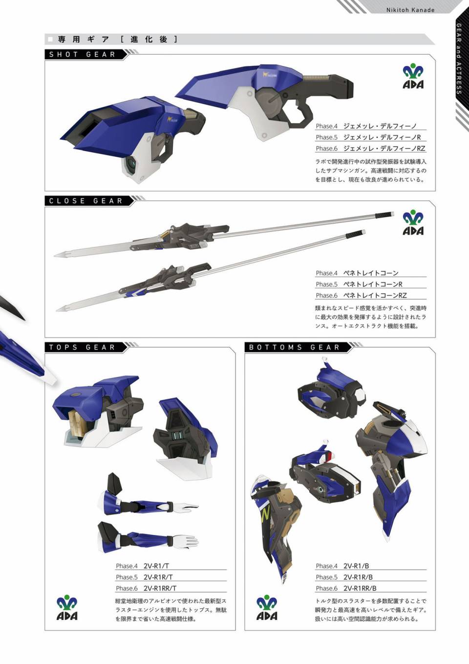 Alice Gear Aegis Official Material Collection韩漫全集-全一册无删减无遮挡章节图片 