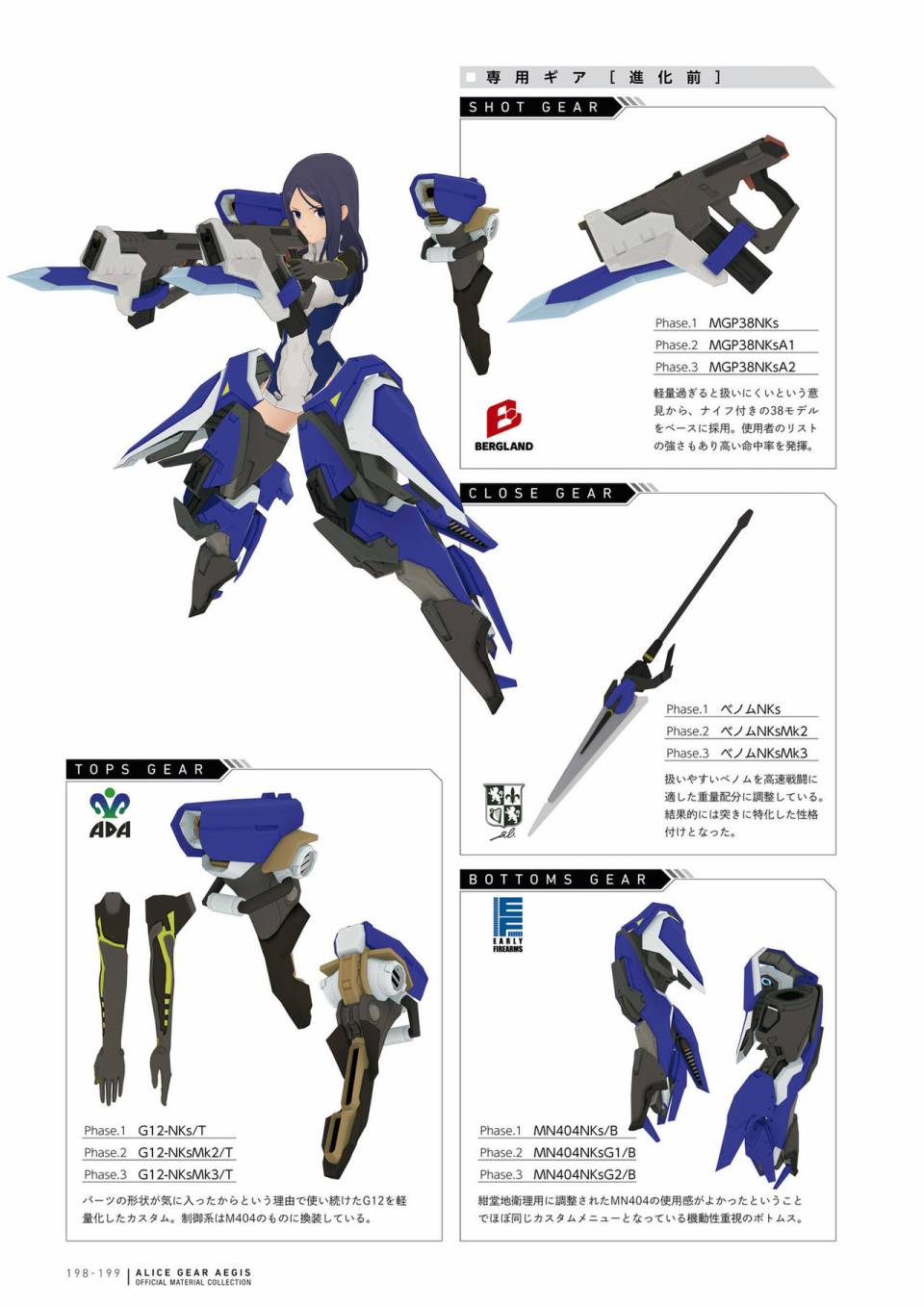 Alice Gear Aegis Official Material Collection韩漫全集-全一册无删减无遮挡章节图片 