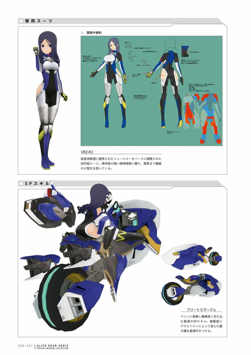 Alice Gear Aegis Official Material Collection韩漫全集-全一册无删减无遮挡章节图片 