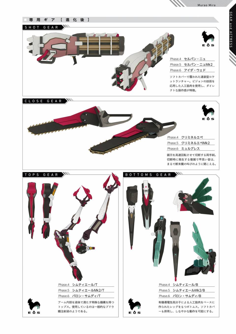 Alice Gear Aegis Official Material Collection韩漫全集-全一册无删减无遮挡章节图片 