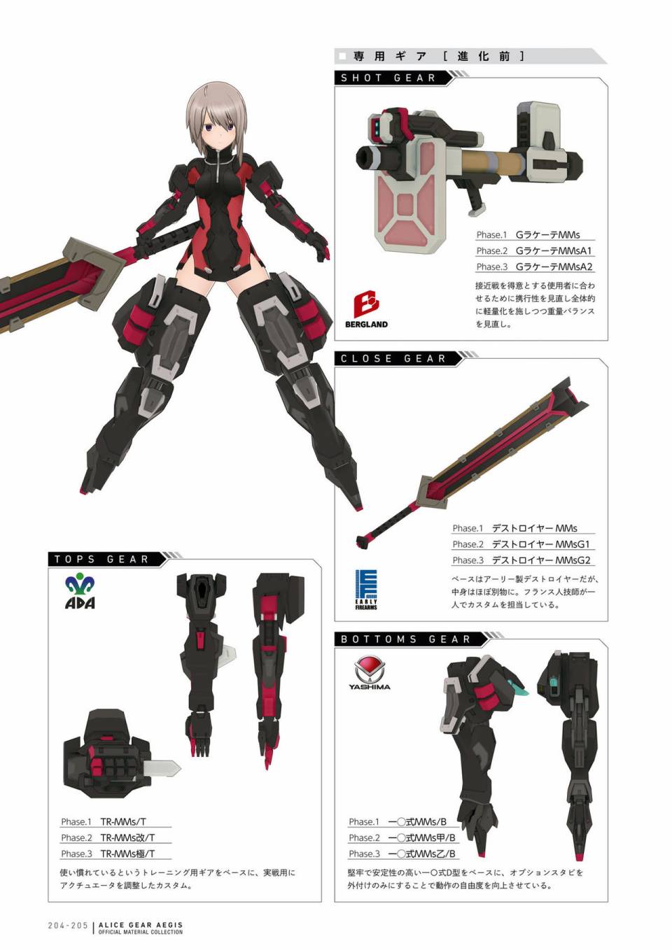 Alice Gear Aegis Official Material Collection韩漫全集-全一册无删减无遮挡章节图片 