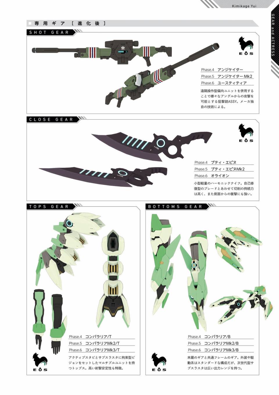 Alice Gear Aegis Official Material Collection韩漫全集-全一册无删减无遮挡章节图片 