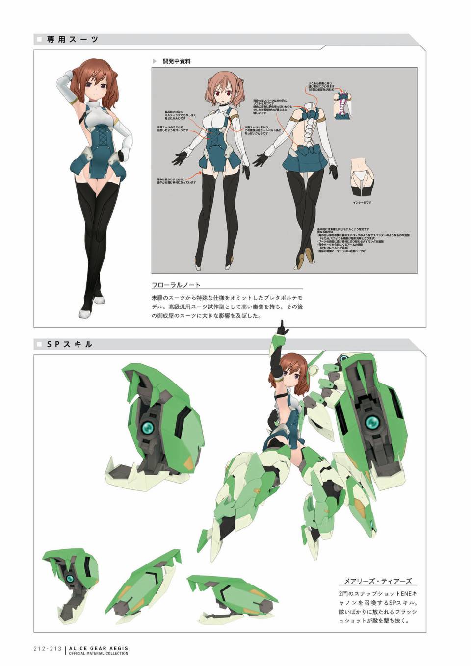 Alice Gear Aegis Official Material Collection韩漫全集-全一册无删减无遮挡章节图片 