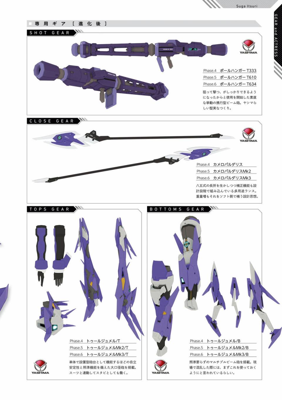 Alice Gear Aegis Official Material Collection韩漫全集-全一册无删减无遮挡章节图片 