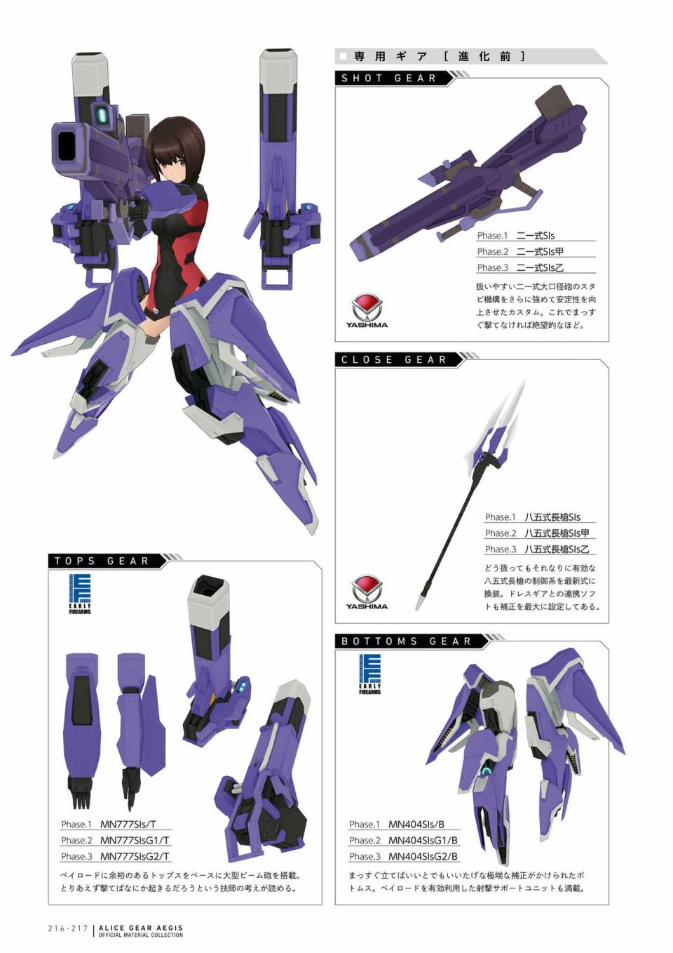Alice Gear Aegis Official Material Collection韩漫全集-全一册无删减无遮挡章节图片 