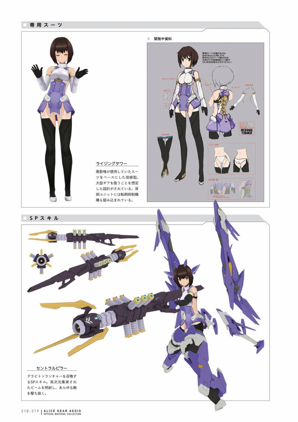 Alice Gear Aegis Official Material Collection韩漫全集-全一册无删减无遮挡章节图片 