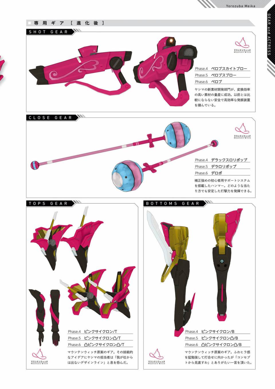 Alice Gear Aegis Official Material Collection韩漫全集-全一册无删减无遮挡章节图片 