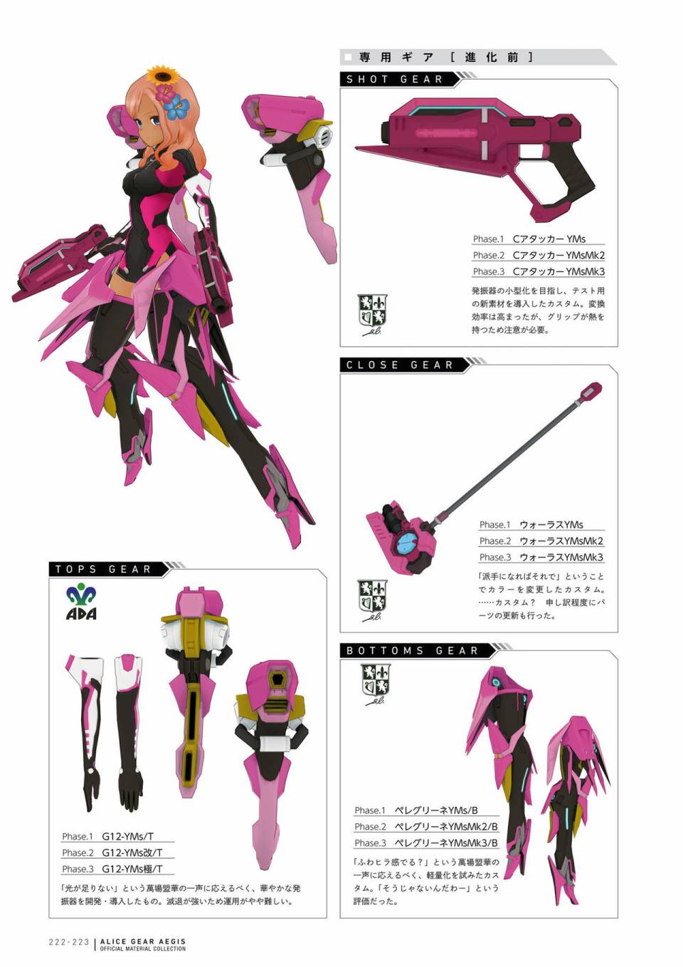 Alice Gear Aegis Official Material Collection韩漫全集-全一册无删减无遮挡章节图片 