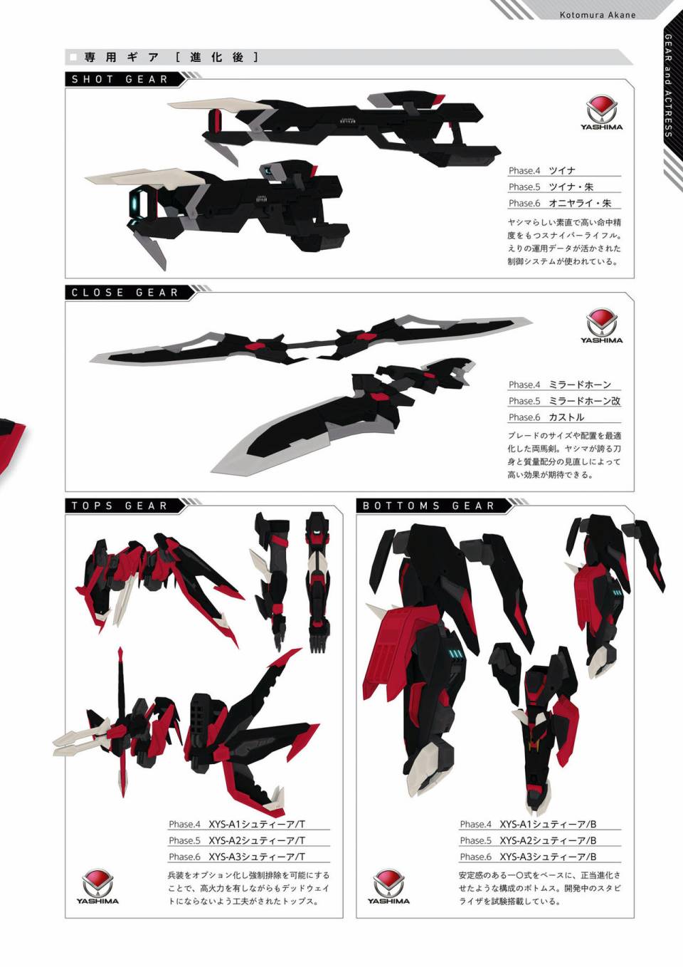 Alice Gear Aegis Official Material Collection韩漫全集-全一册无删减无遮挡章节图片 