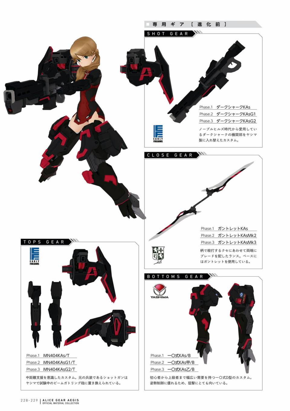 Alice Gear Aegis Official Material Collection韩漫全集-全一册无删减无遮挡章节图片 