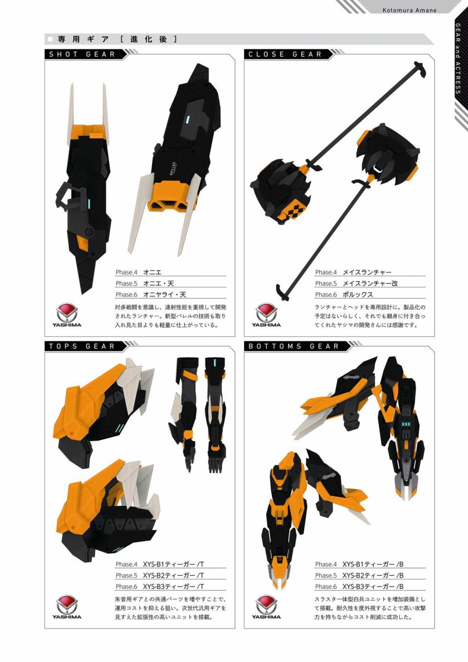 Alice Gear Aegis Official Material Collection韩漫全集-全一册无删减无遮挡章节图片 