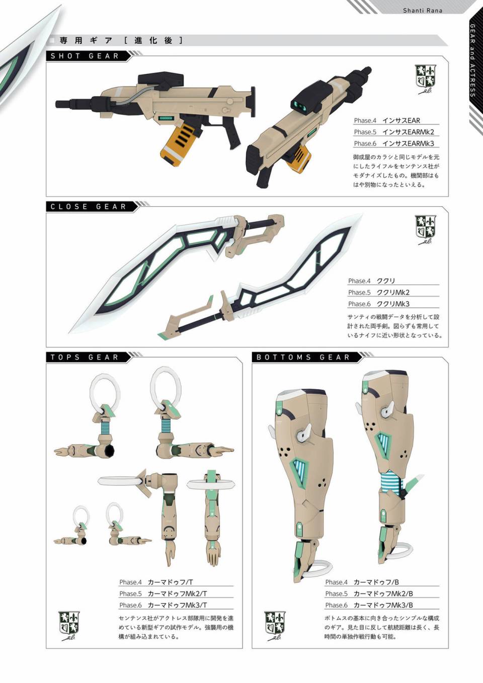 Alice Gear Aegis Official Material Collection韩漫全集-全一册无删减无遮挡章节图片 