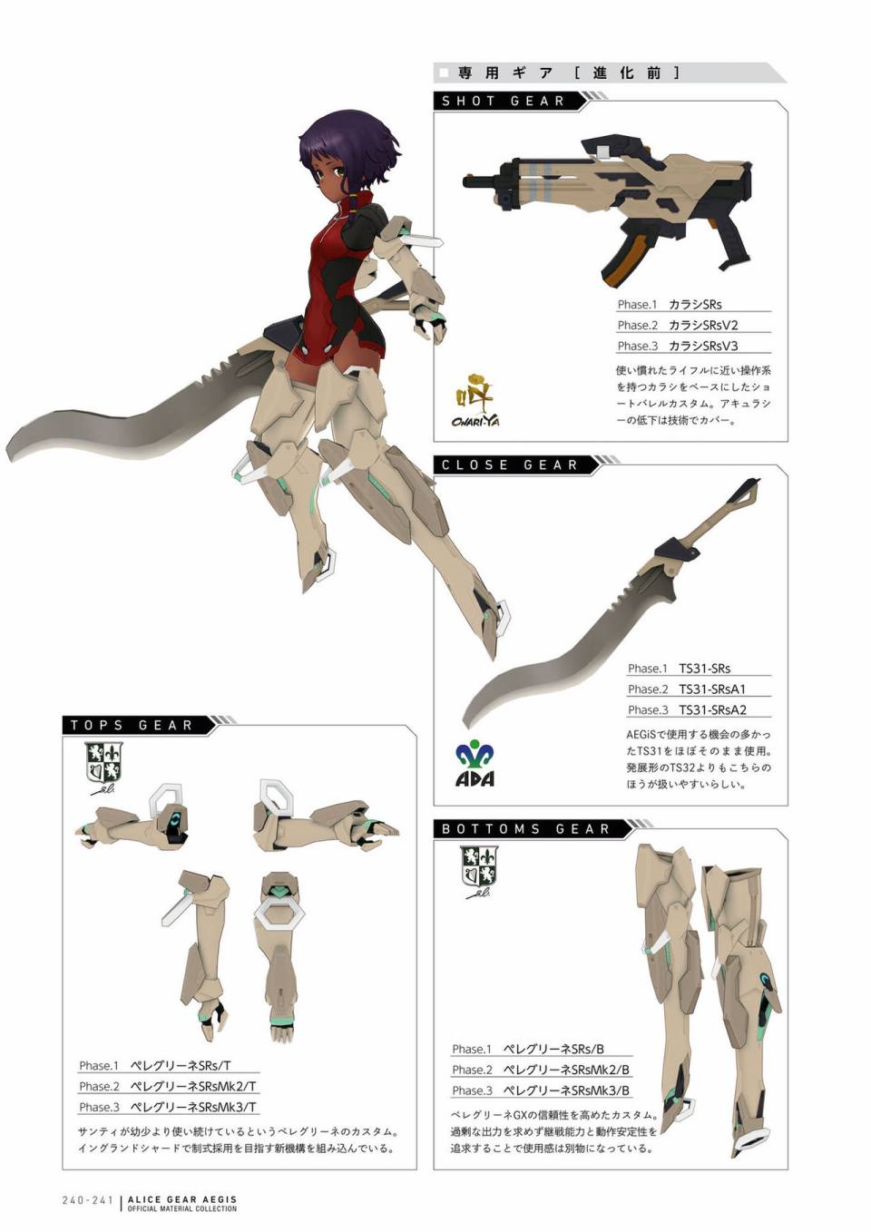 Alice Gear Aegis Official Material Collection韩漫全集-全一册无删减无遮挡章节图片 