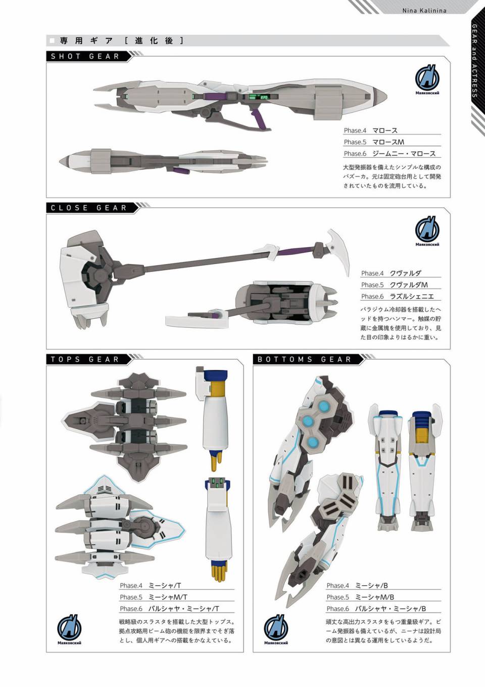 Alice Gear Aegis Official Material Collection韩漫全集-全一册无删减无遮挡章节图片 