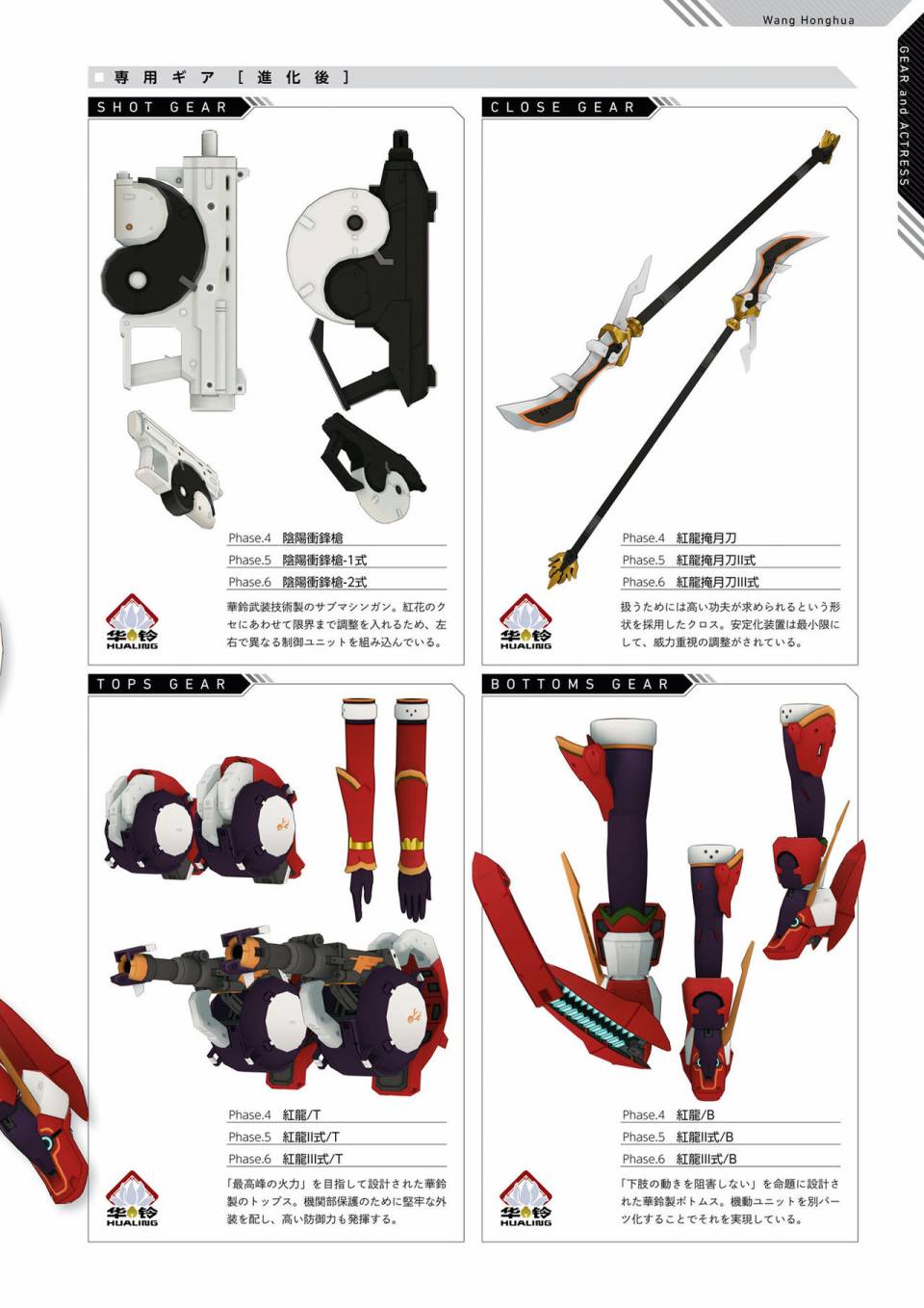 Alice Gear Aegis Official Material Collection韩漫全集-全一册无删减无遮挡章节图片 