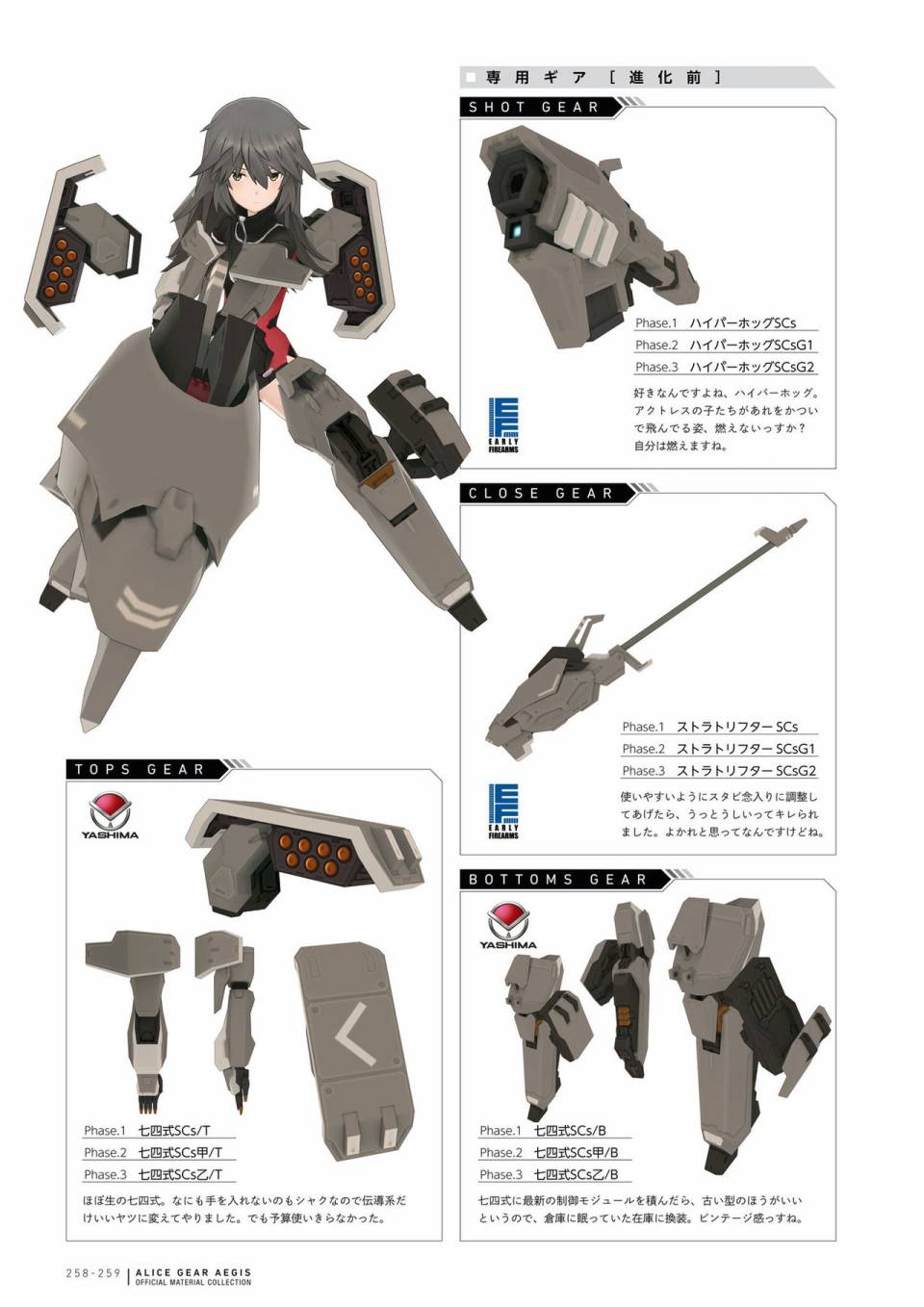 Alice Gear Aegis Official Material Collection韩漫全集-全一册无删减无遮挡章节图片 
