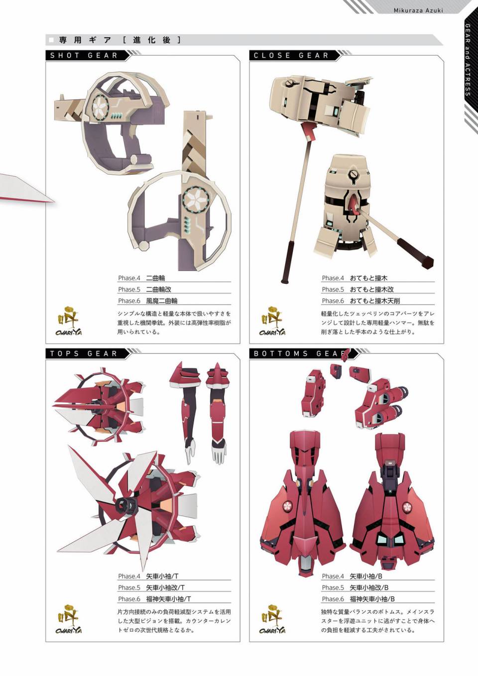 Alice Gear Aegis Official Material Collection韩漫全集-全一册无删减无遮挡章节图片 