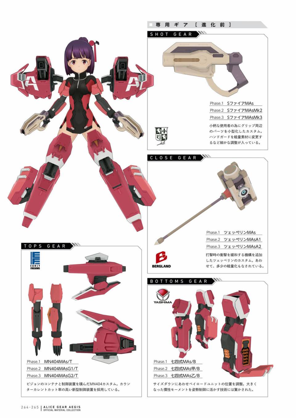 Alice Gear Aegis Official Material Collection韩漫全集-全一册无删减无遮挡章节图片 