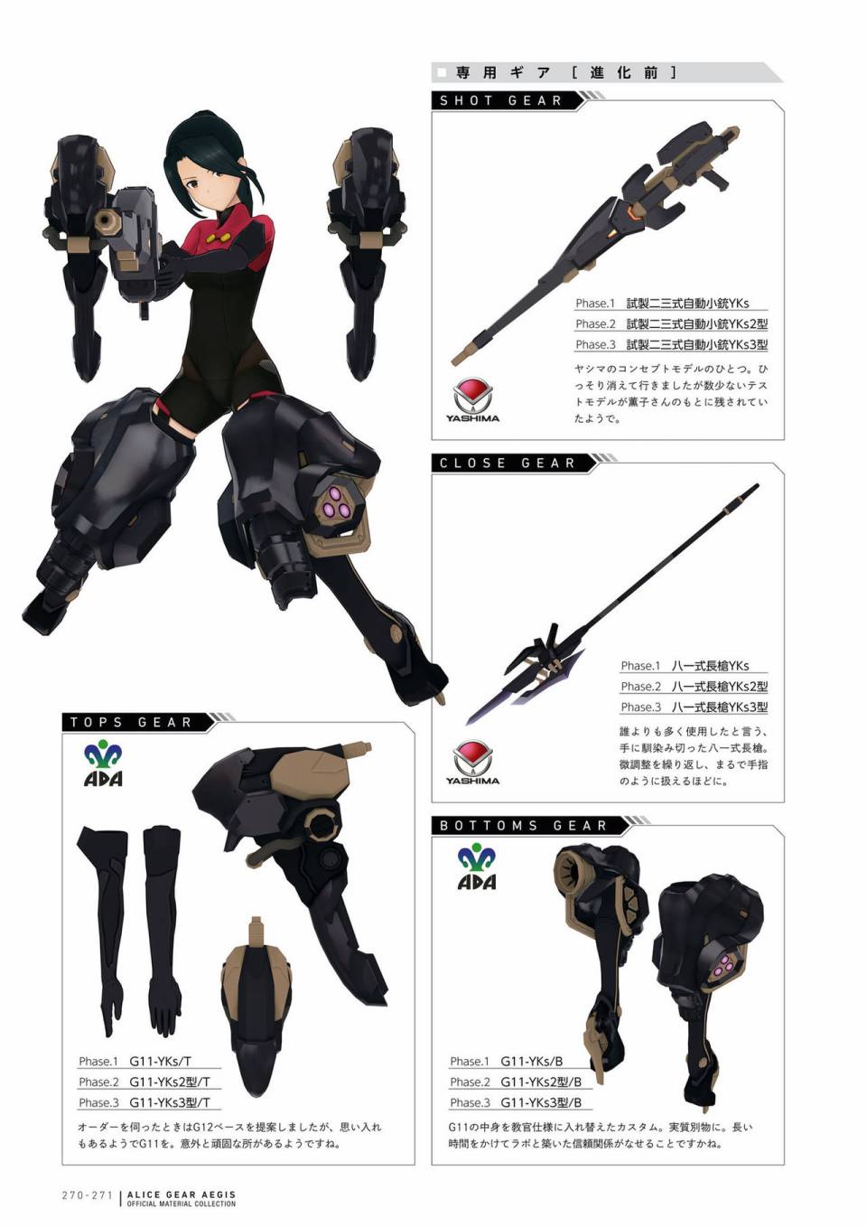 Alice Gear Aegis Official Material Collection韩漫全集-全一册无删减无遮挡章节图片 