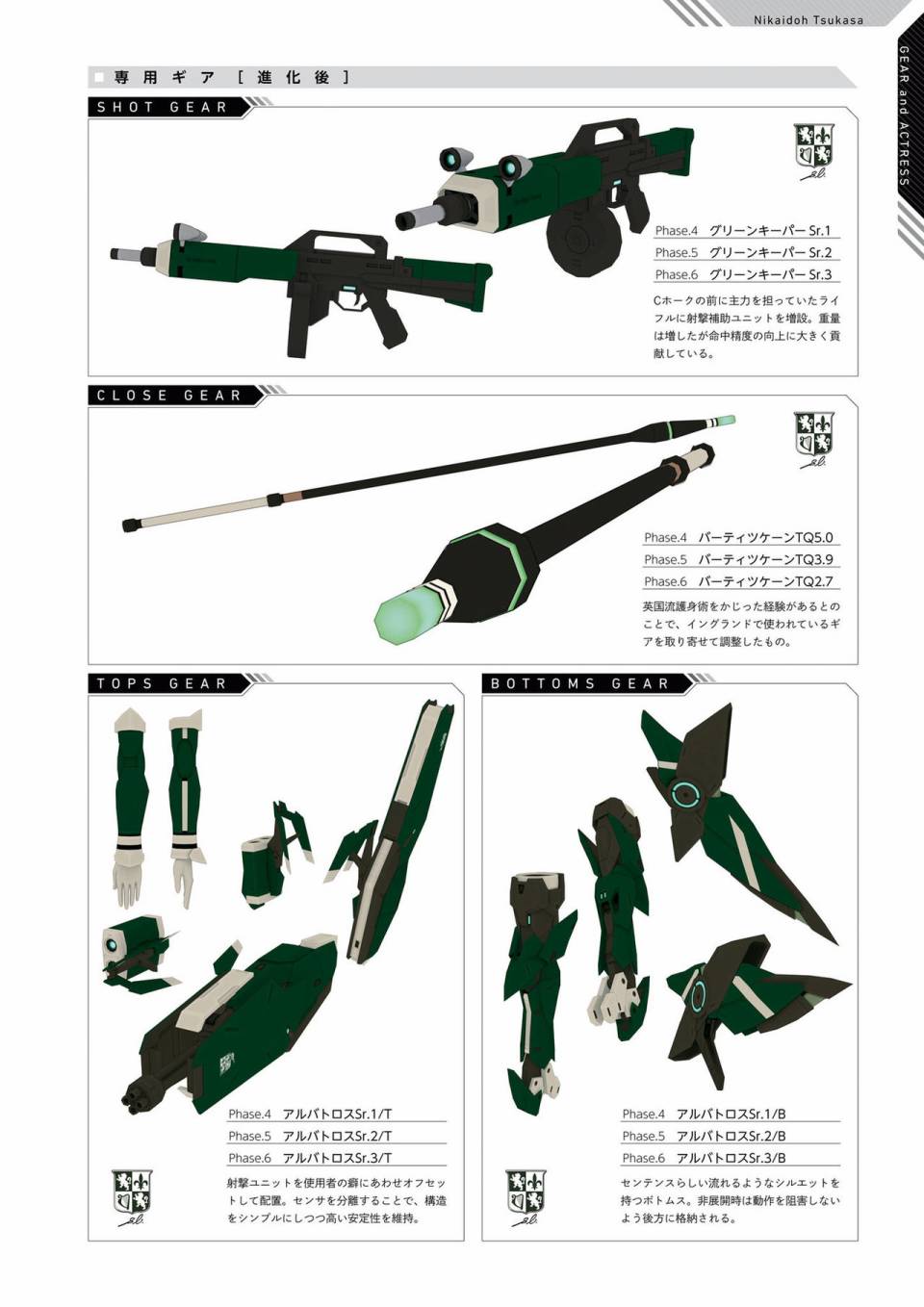 Alice Gear Aegis Official Material Collection韩漫全集-全一册无删减无遮挡章节图片 