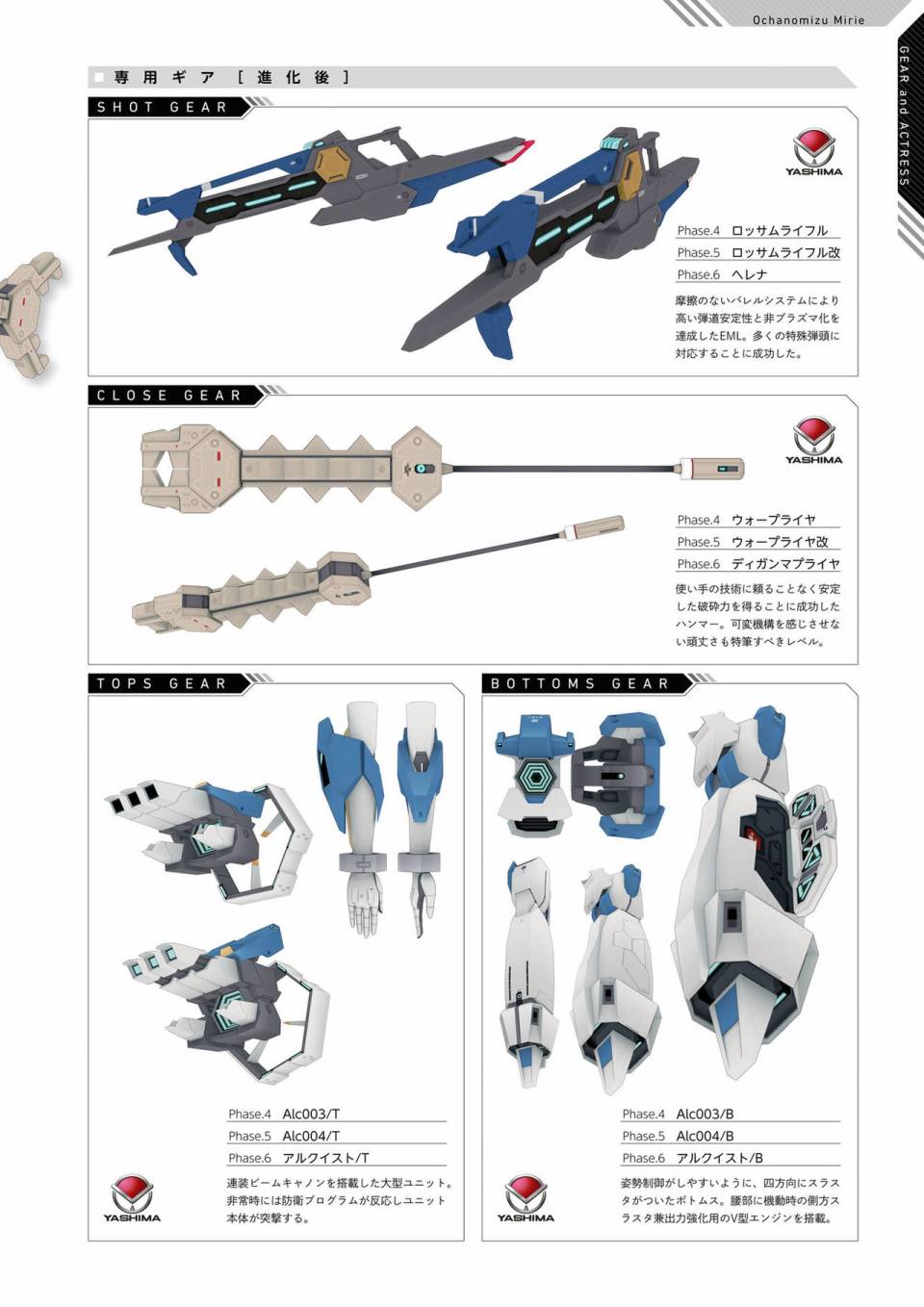 Alice Gear Aegis Official Material Collection韩漫全集-全一册无删减无遮挡章节图片 