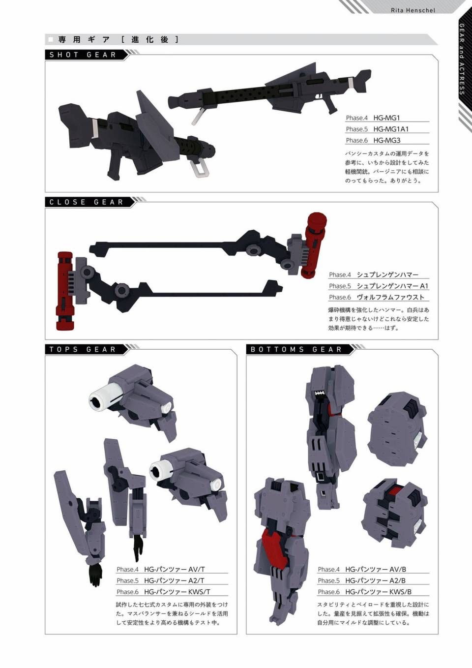 Alice Gear Aegis Official Material Collection韩漫全集-全一册无删减无遮挡章节图片 