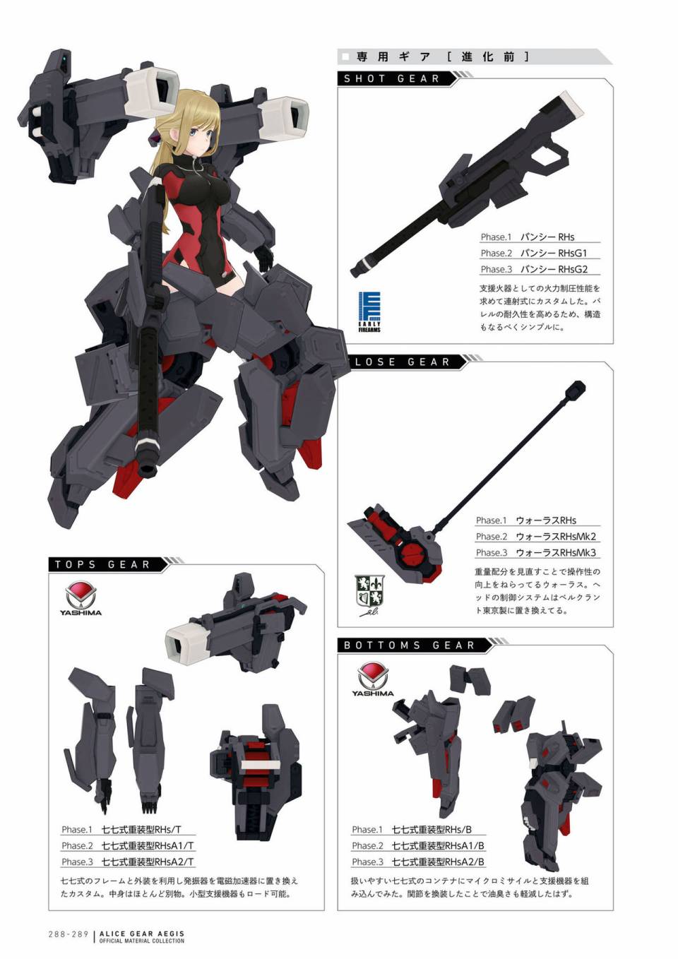 Alice Gear Aegis Official Material Collection韩漫全集-全一册无删减无遮挡章节图片 