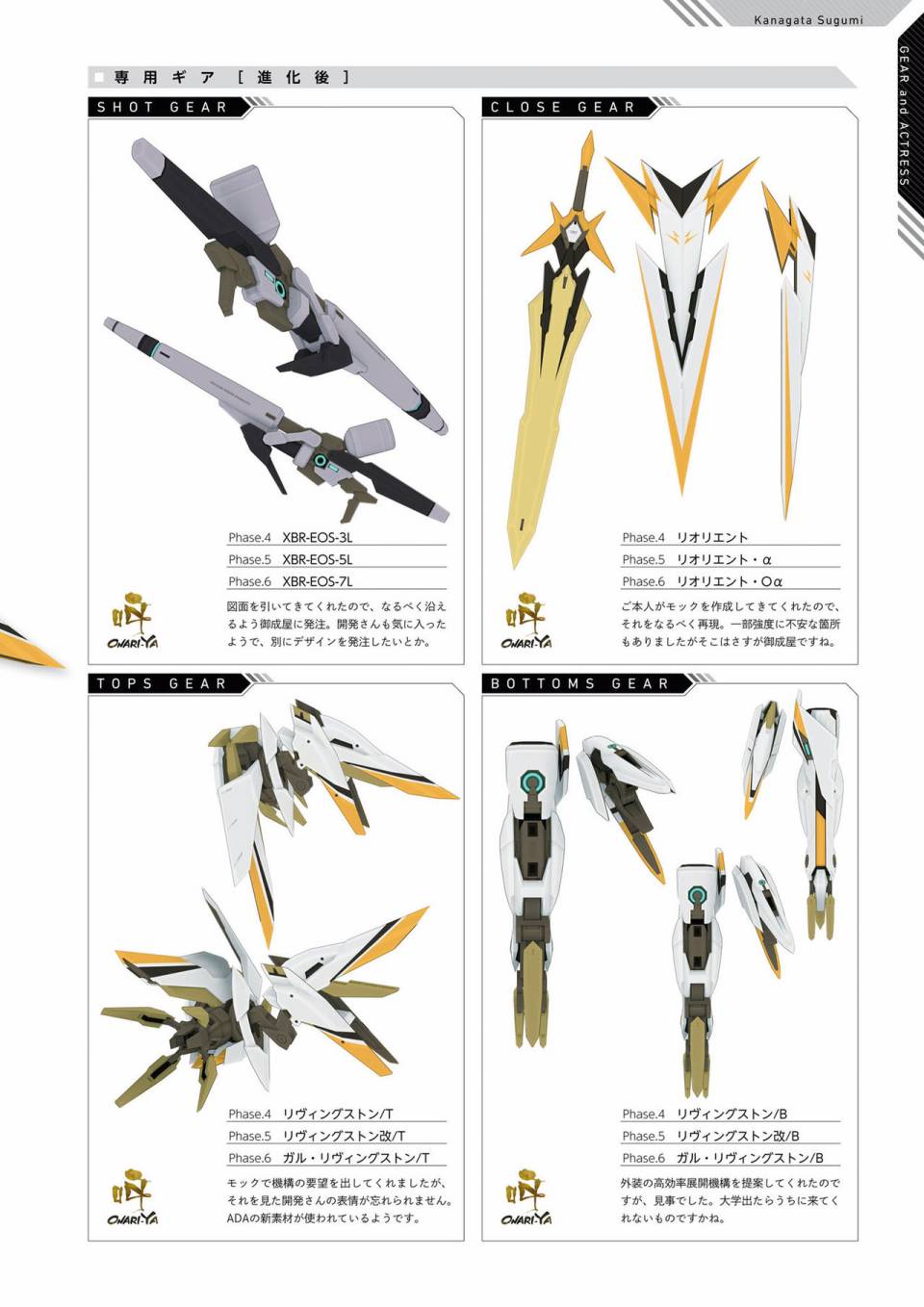 Alice Gear Aegis Official Material Collection韩漫全集-全一册无删减无遮挡章节图片 