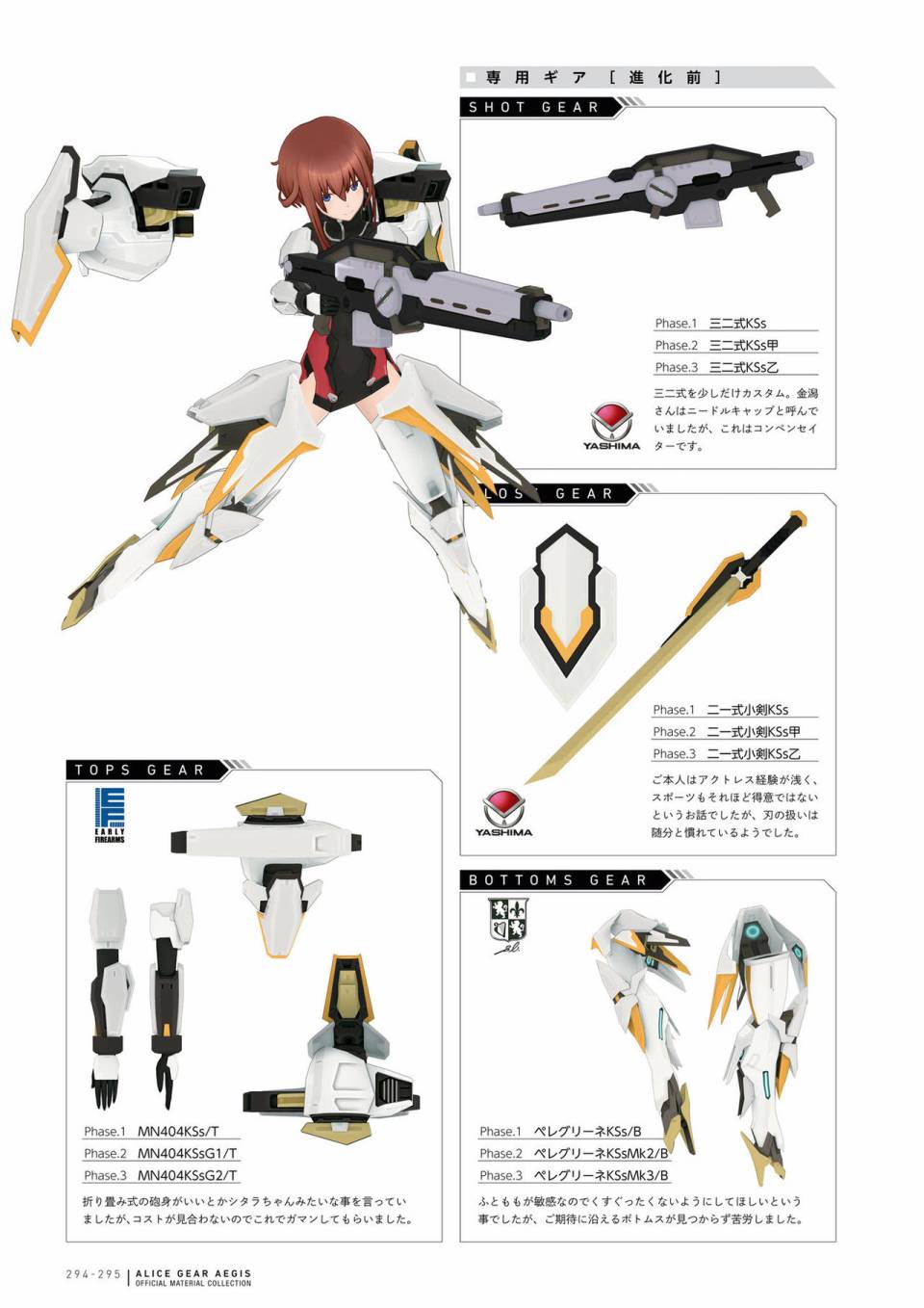 Alice Gear Aegis Official Material Collection韩漫全集-全一册无删减无遮挡章节图片 
