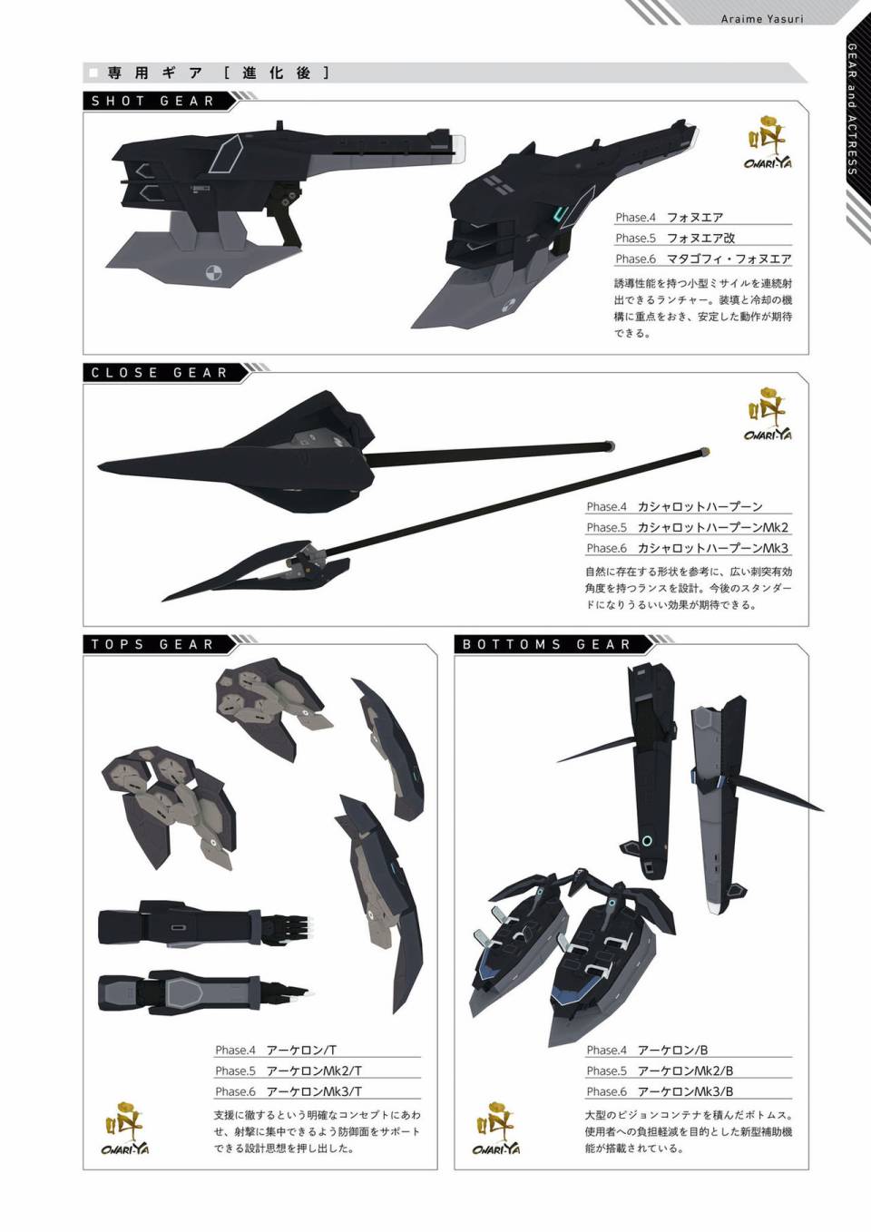 Alice Gear Aegis Official Material Collection韩漫全集-全一册无删减无遮挡章节图片 