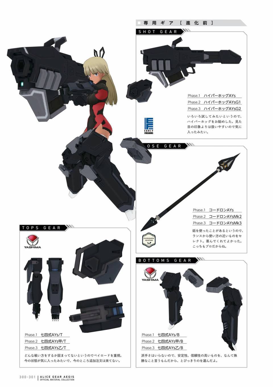 Alice Gear Aegis Official Material Collection韩漫全集-全一册无删减无遮挡章节图片 