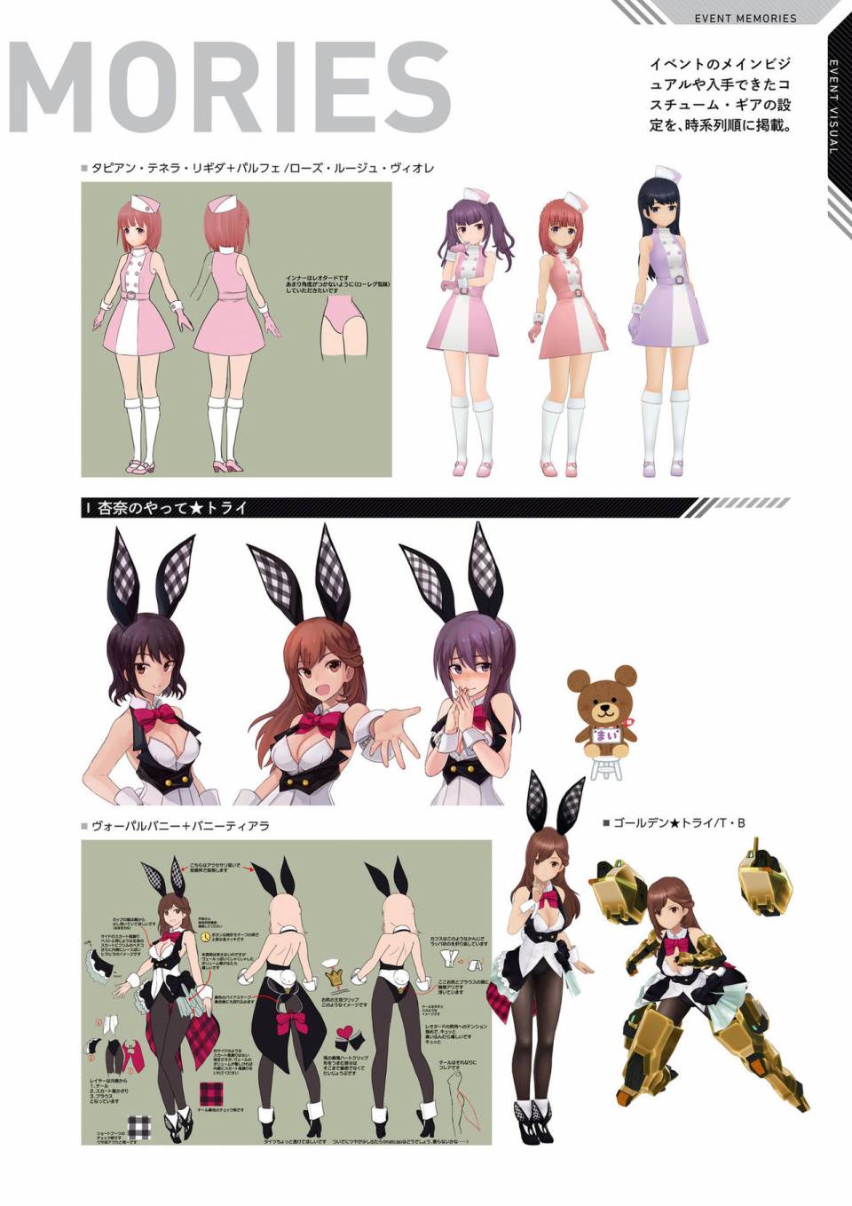 Alice Gear Aegis Official Material Collection韩漫全集-全一册无删减无遮挡章节图片 