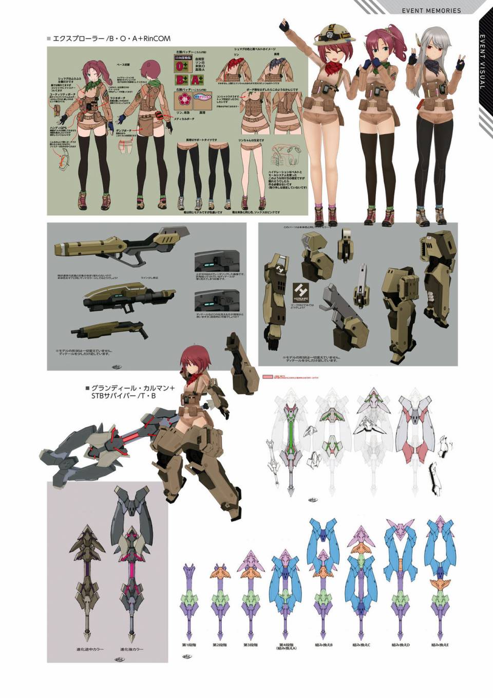 Alice Gear Aegis Official Material Collection韩漫全集-全一册无删减无遮挡章节图片 