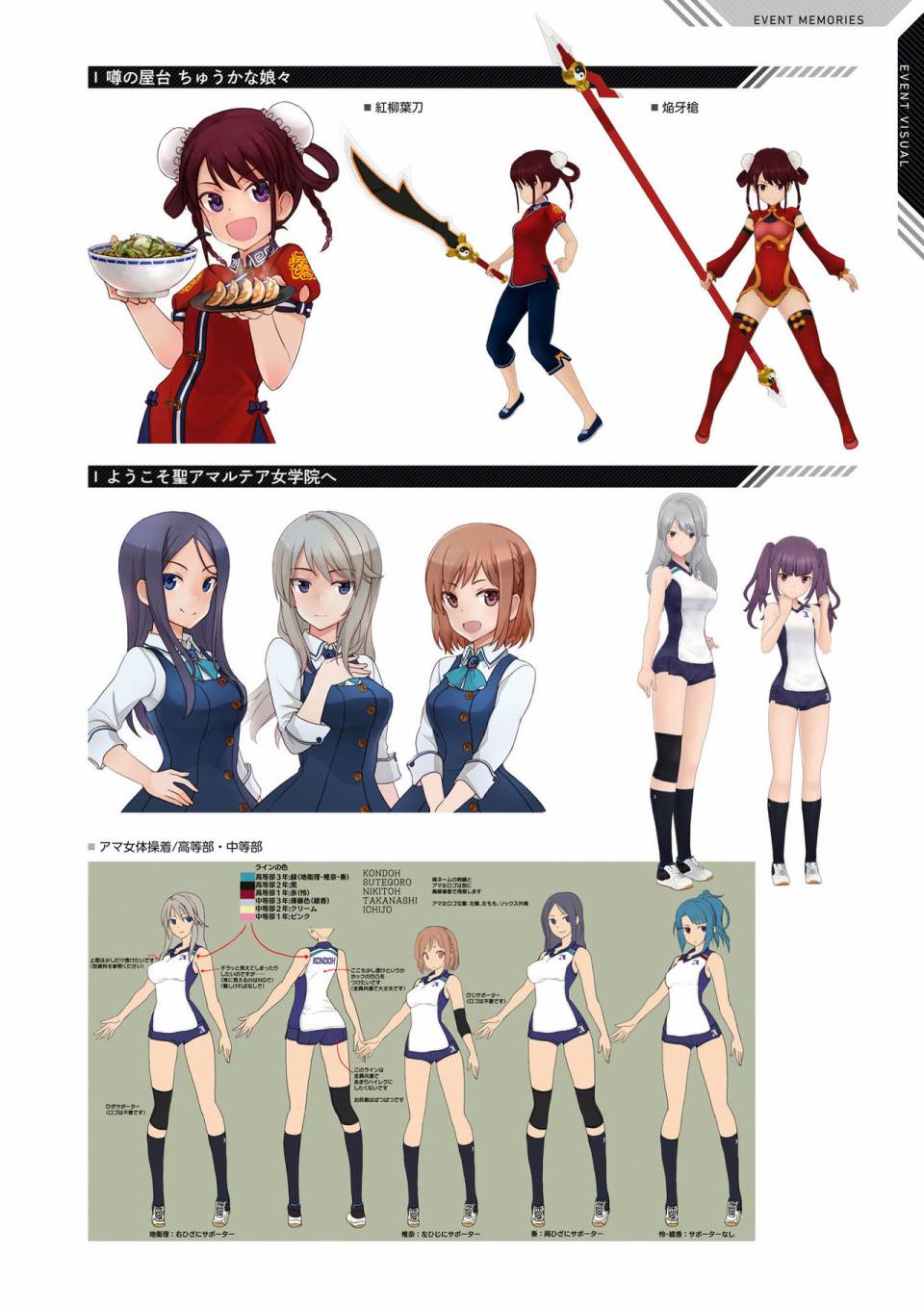 Alice Gear Aegis Official Material Collection韩漫全集-全一册无删减无遮挡章节图片 