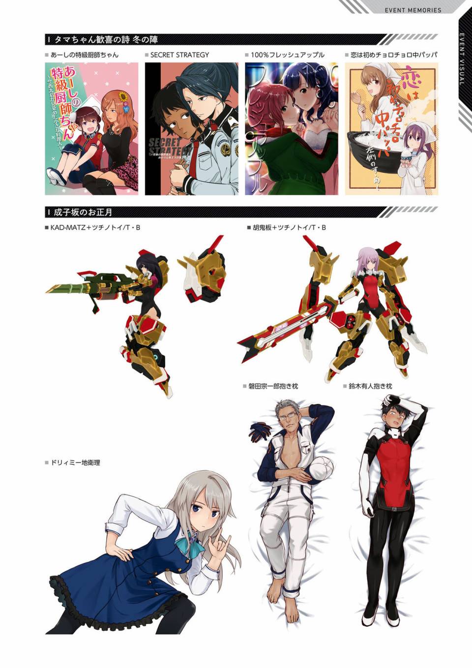 Alice Gear Aegis Official Material Collection韩漫全集-全一册无删减无遮挡章节图片 