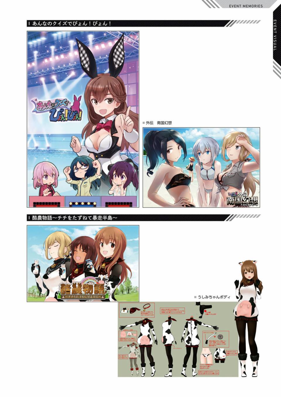 Alice Gear Aegis Official Material Collection韩漫全集-全一册无删减无遮挡章节图片 