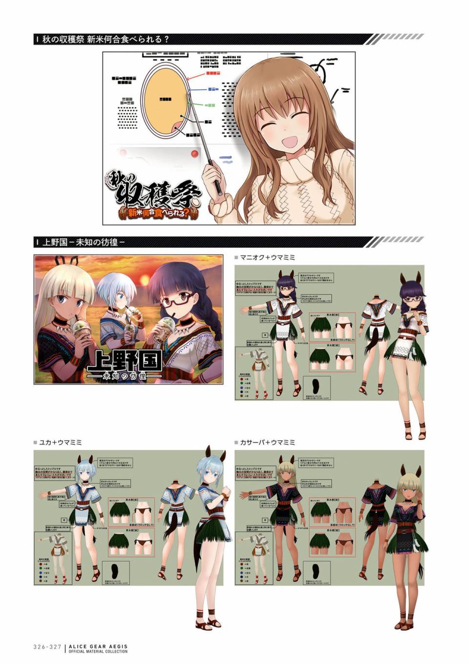 Alice Gear Aegis Official Material Collection韩漫全集-全一册无删减无遮挡章节图片 
