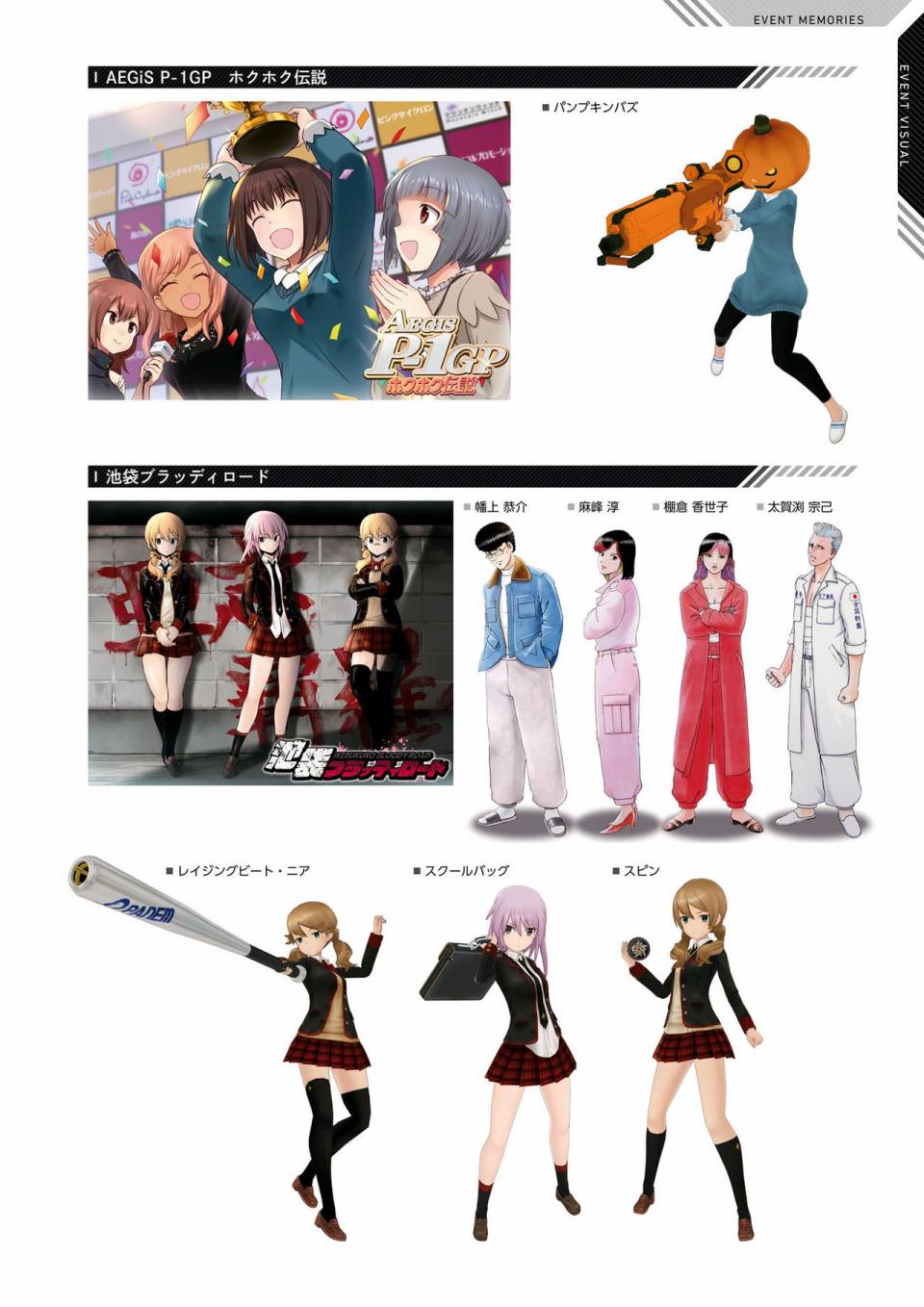Alice Gear Aegis Official Material Collection韩漫全集-全一册无删减无遮挡章节图片 