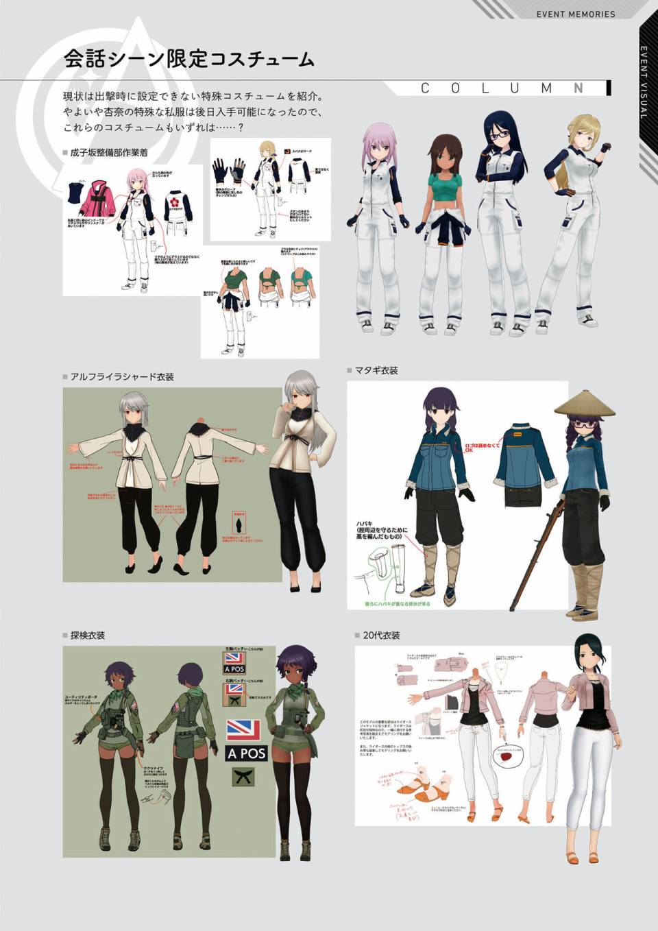 Alice Gear Aegis Official Material Collection韩漫全集-全一册无删减无遮挡章节图片 