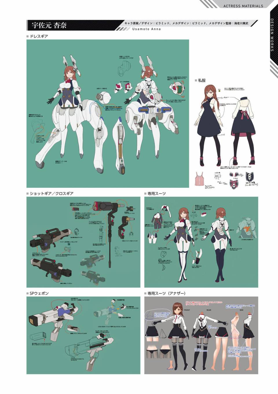 Alice Gear Aegis Official Material Collection韩漫全集-全一册无删减无遮挡章节图片 