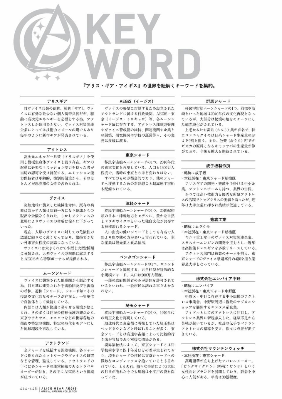 Alice Gear Aegis Official Material Collection韩漫全集-全一册无删减无遮挡章节图片 