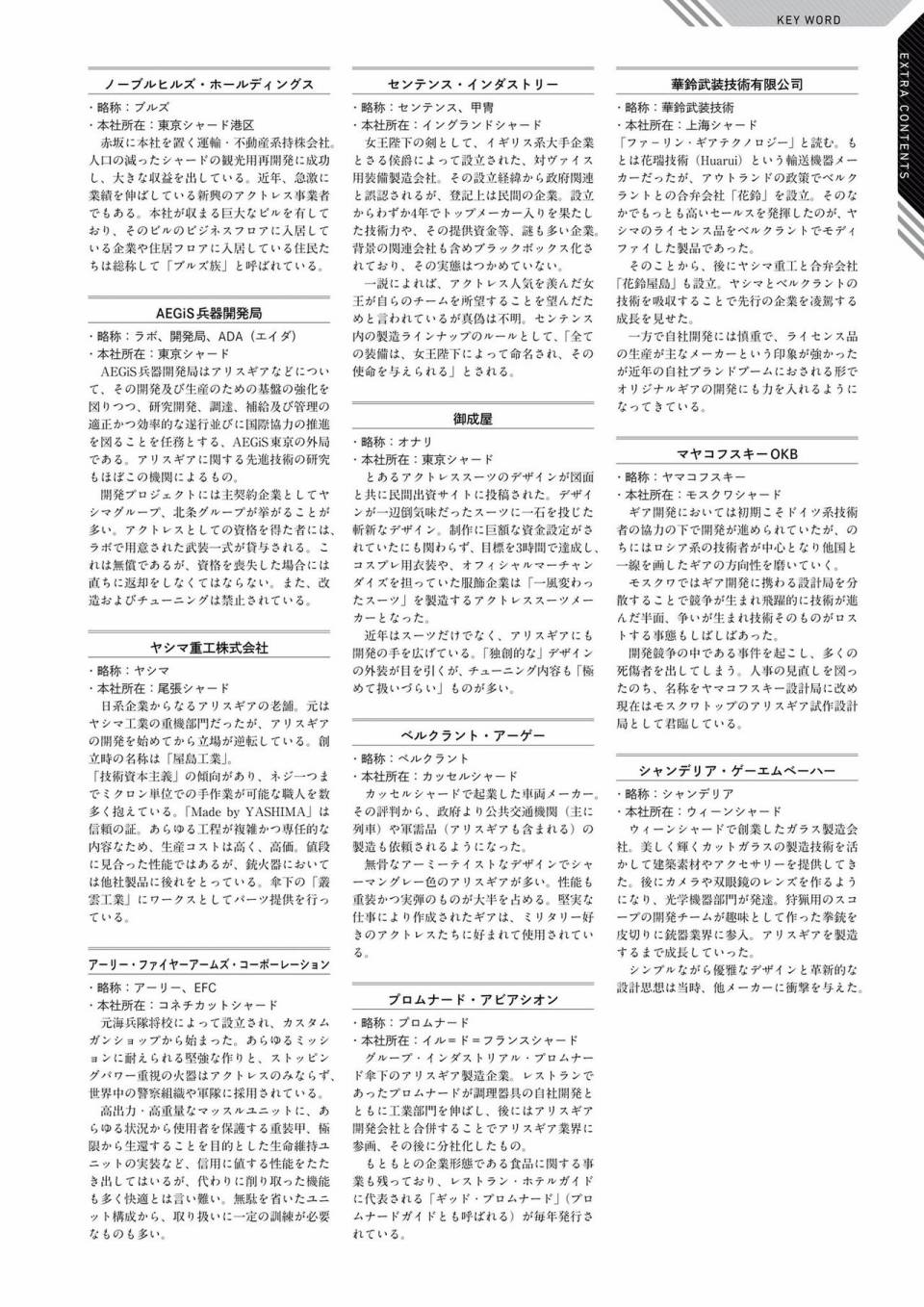 Alice Gear Aegis Official Material Collection韩漫全集-全一册无删减无遮挡章节图片 