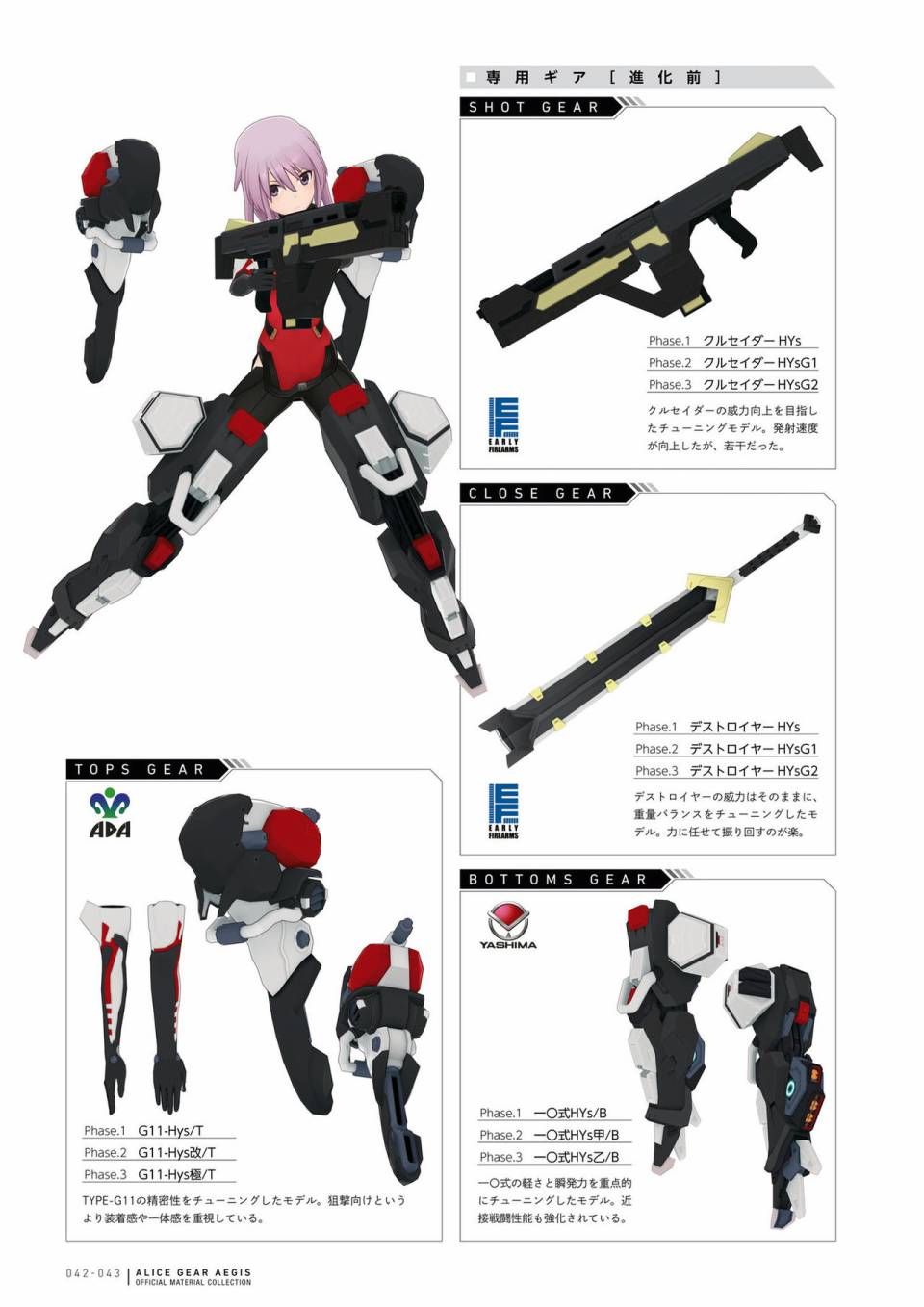 Alice Gear Aegis Official Material Collection韩漫全集-全一册无删减无遮挡章节图片 