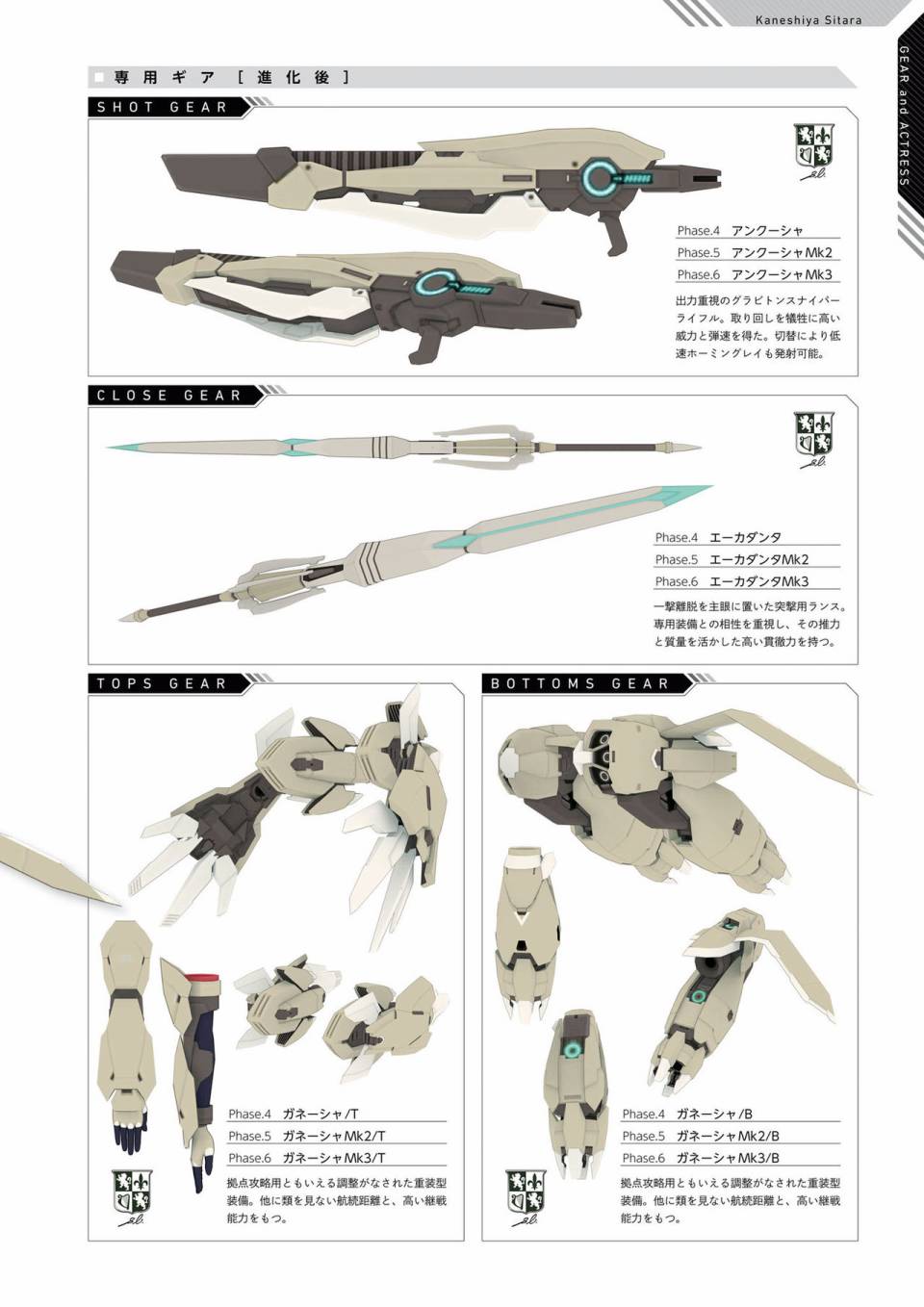 Alice Gear Aegis Official Material Collection韩漫全集-全一册无删减无遮挡章节图片 