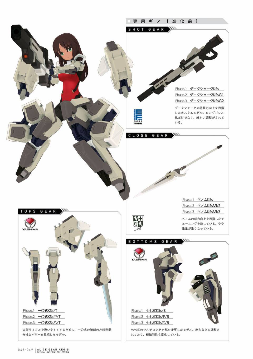 Alice Gear Aegis Official Material Collection韩漫全集-全一册无删减无遮挡章节图片 