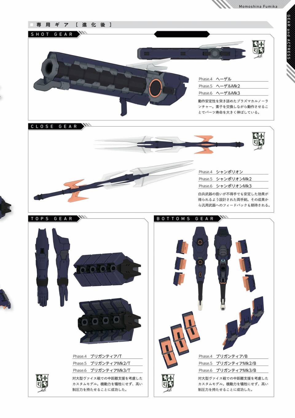 Alice Gear Aegis Official Material Collection韩漫全集-全一册无删减无遮挡章节图片 