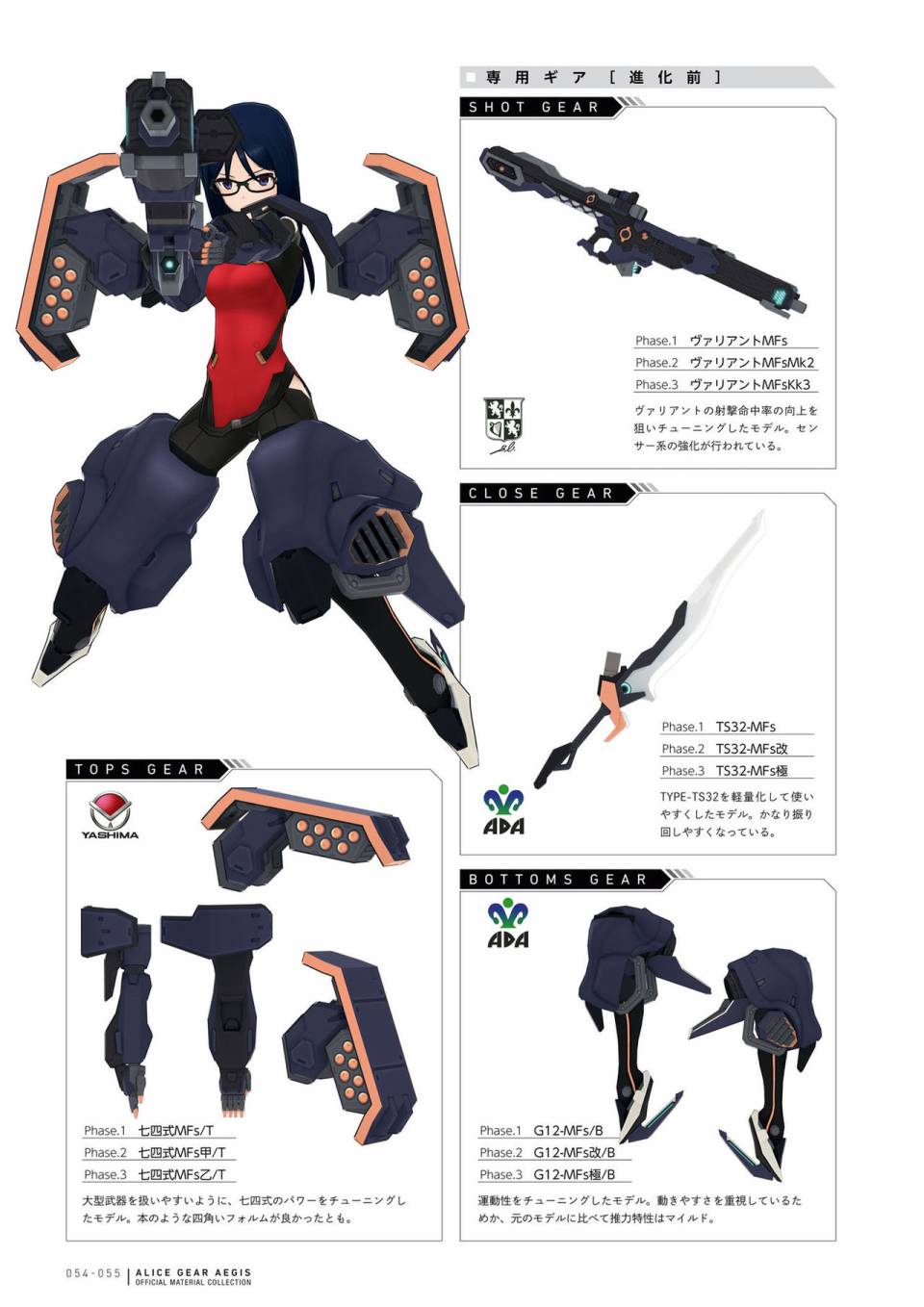 Alice Gear Aegis Official Material Collection韩漫全集-全一册无删减无遮挡章节图片 