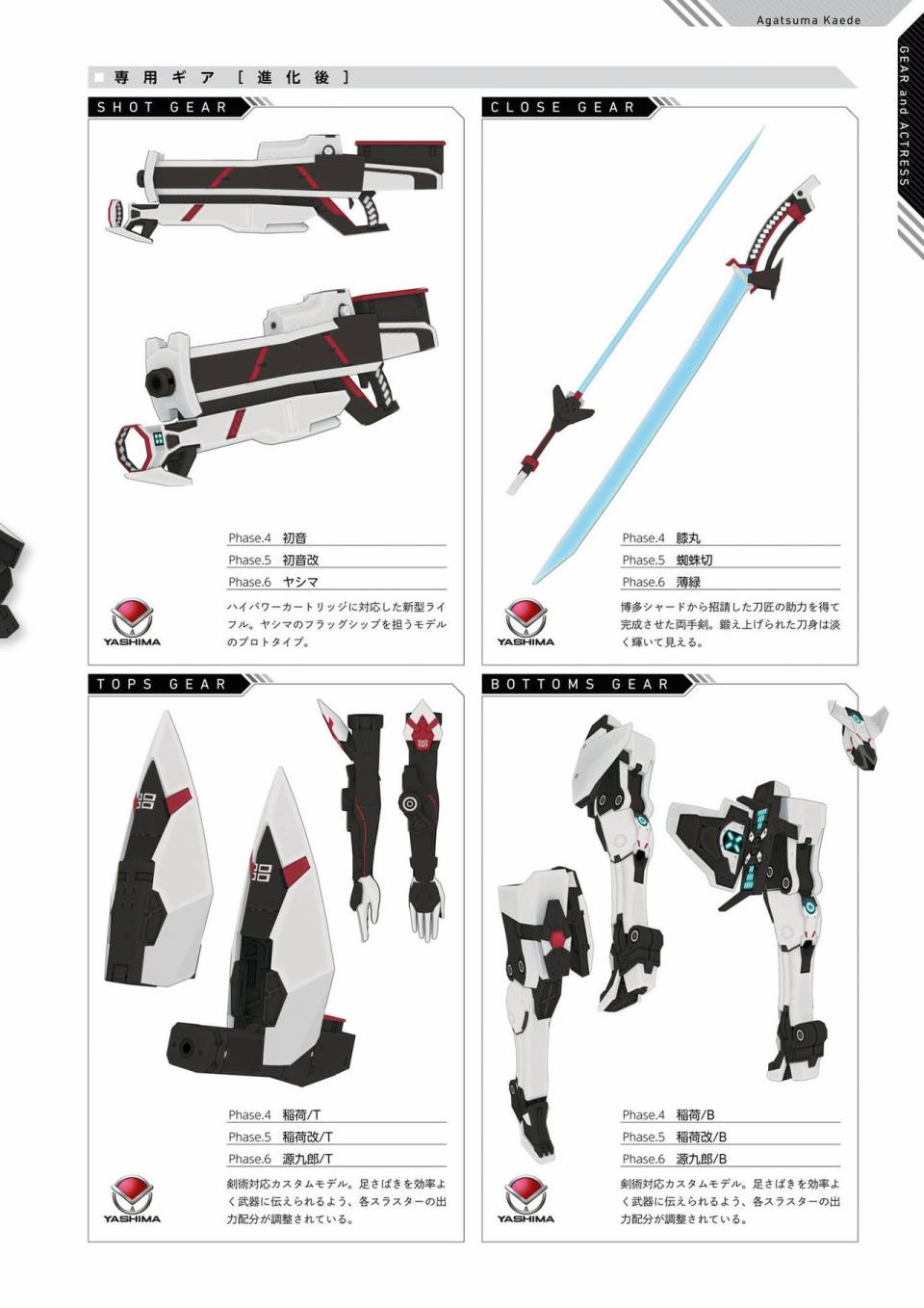 Alice Gear Aegis Official Material Collection韩漫全集-全一册无删减无遮挡章节图片 